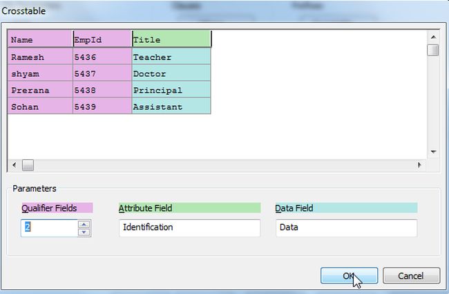 After click on cross button